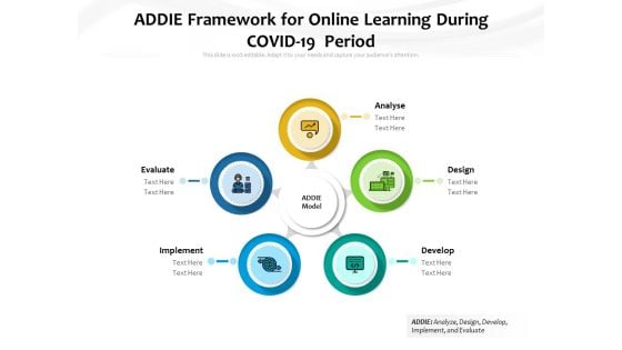 ADDIE Framework For Online Learning During COVID 19 Period Ppt PowerPoint Presentation Gallery Example PDF