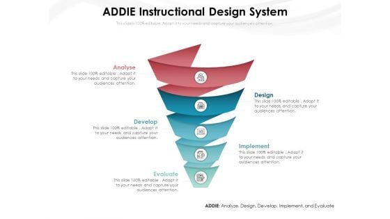 ADDIE Instructional Design System Ppt PowerPoint Presentation File Display PDF