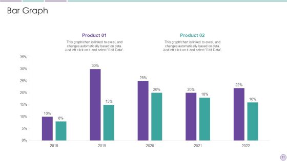 ADL Grid Ppt PowerPoint Presentation Complete With Slides Slide11