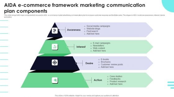 AIDA E Commerce Framework Marketing Communication Plan Components Portrait PDF