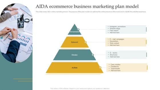 AIDA Ecommerce Business Marketing Plan Model Pictures PDF
