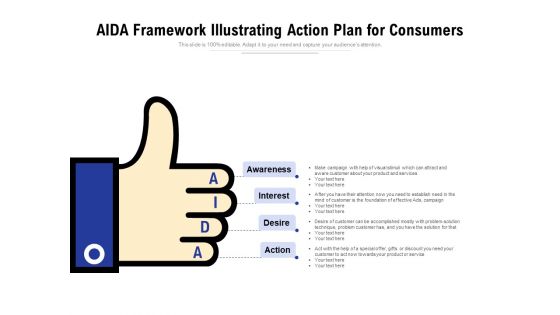 AIDA Framework Illustrating Action Plan For Consumers Ppt PowerPoint Presentation Icon Outline PDF