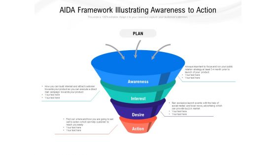 AIDA Framework Illustrating Awareness To Action Ppt PowerPoint Presentation Gallery Topics PDF AIDA Framework Illustrating Awareness To Action Ppt PowerPoint Presentation Gallery Topics PDF