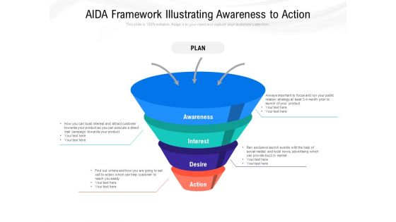 AIDA Framework Illustrating Awareness To Action Ppt PowerPoint Presentation Gallery Topics PDF