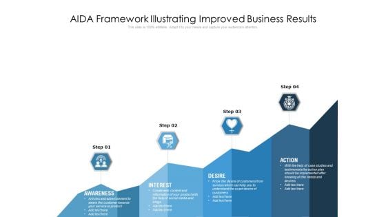 AIDA Framework Illustrating Improved Business Results Ppt PowerPoint Presentation Gallery Picture PDF