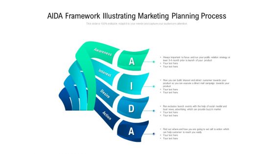 AIDA Framework Illustrating Marketing Planning Process Ppt PowerPoint Presentation File Brochure PDF