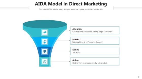AIDA Marketing Framework Developing Potential Ppt PowerPoint Presentation Complete Deck With Slides Slide09