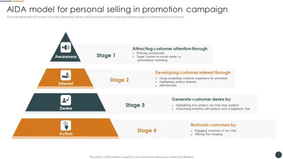 AIDA Model For Personal Selling In Promotion Campaign Brand Promotion Techniques To Enhance Template PDF AIDA Model For Personal Selling In Promotion Campaign Brand Promotion Techniques To Enhance Template PDF