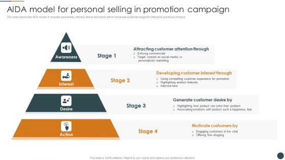 AIDA Model For Personal Selling In Promotion Campaign Brand Promotion Techniques To Enhance Template PDF