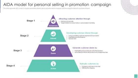 AIDA Model For Personal Selling In Promotion Campaign Introduce Promotion Plan Template PDF