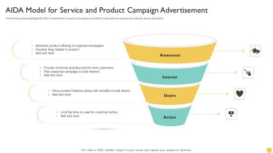 AIDA Model For Service And Product Campaign Advertisement Topics PDF