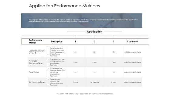 AIM Principles For Data Storage Application Performance Metrices Mockup PDF AIM Principles For Data Storage Application Performance Metrices Mockup PDF