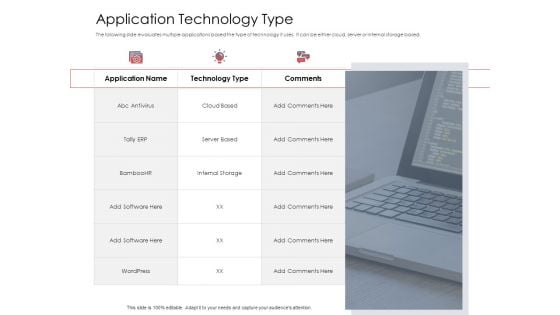 AIM Principles For Data Storage Application Technology Type Ppt Infographics Example PDF AIM Principles For Data Storage Application Technology Type Ppt Infographics Example PDF