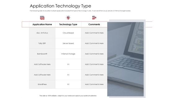 AIM Principles For Data Storage Application Technology Type Ppt Infographics Example PDF