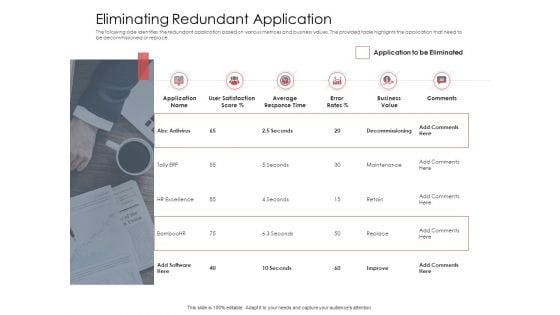 AIM Principles For Data Storage Eliminating Redundant Application Microsoft PDF