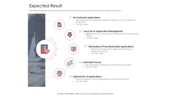 AIM Principles For Data Storage Expected Result Ppt Infographics Elements PDF