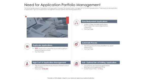AIM Principles For Data Storage Need For Application Portfolio Management Topics PDF