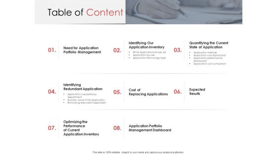 AIM Principles For Data Storage Table Of Content Ppt Portfolio Templates PDF