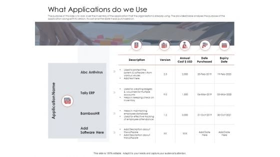 AIM Principles For Data Storage What Applications Do We Use Ppt Portfolio Objects PDF