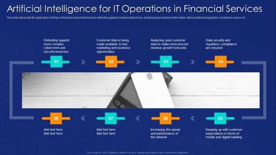 AIOPS Implementation Artificial Intelligence For IT Operations In Financial Services Portrait PDF