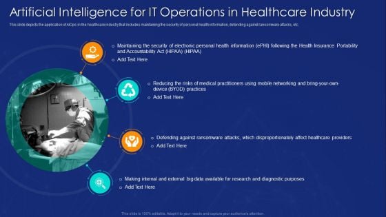AIOPS Implementation Artificial Intelligence For IT Operations In Healthcare Industry Formats PDF AIOPS Implementation Artificial Intelligence For IT Operations In Healthcare Industry Formats PDF