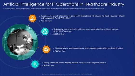 AIOPS Implementation Artificial Intelligence For IT Operations In Healthcare Industry Formats PDF