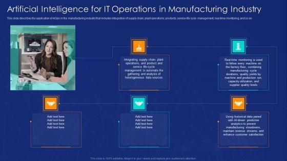 AIOPS Implementation Artificial Intelligence For IT Operations In Manufacturing Industry Icons PDF