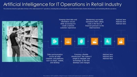 AIOPS Implementation Artificial Intelligence For IT Operations In Retail Industry Background PDF AIOPS Implementation Artificial Intelligence For IT Operations In Retail Industry Background PDF