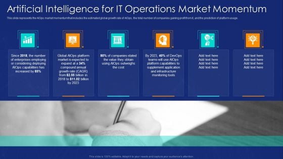 AIOPS Implementation Artificial Intelligence For IT Operations Market Momentum Demonstration PDF