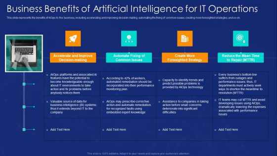 AIOPS Implementation Business Benefits Of Artificial Intelligence For IT Operations Introduction PDF