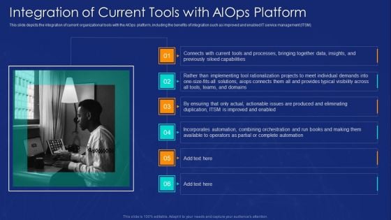 AIOPS Implementation Integration Of Current Tools With AIOPS Platform Mockup PDF AIOPS Implementation Integration Of Current Tools With AIOPS Platform Mockup PDF