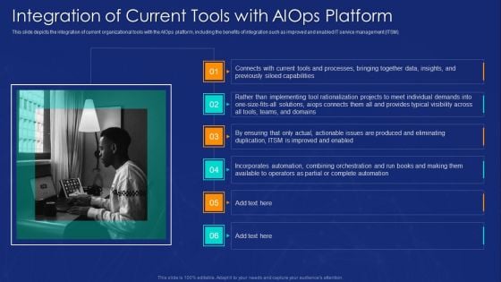 AIOPS Implementation Integration Of Current Tools With AIOPS Platform Mockup PDF