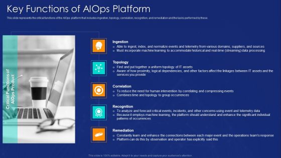 AIOPS Implementation Key Functions Of AIOPS Platform Ppt Layouts Templates PDF