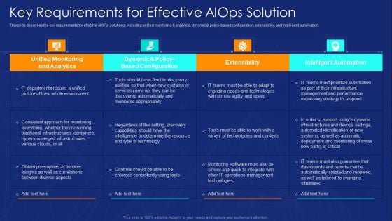 AIOPS Implementation Key Requirements For Effective Aiops Solution Clipart PDF