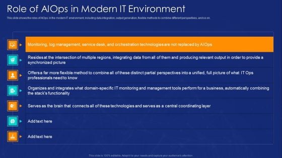 AIOPS Implementation Role Of AIOPS In Modern IT Environment Ppt Gallery Templates PDF