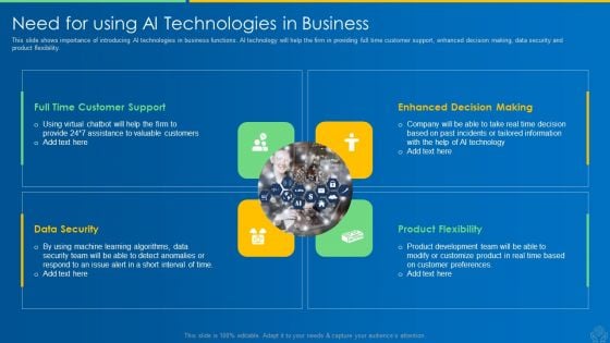 AI And ML Driving Monetary Value For Organization Need For Using AI Technologies In Business Portrait PDF