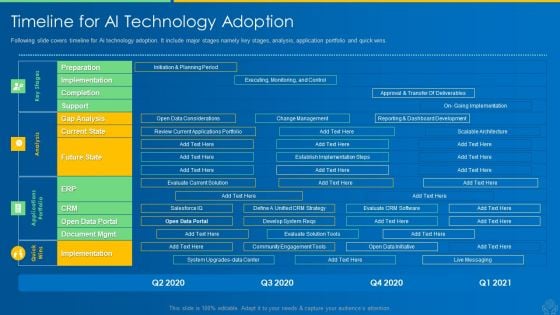 AI And ML Driving Monetary Value For Organization Timeline For AI Technology Adoption Brochure PDF AI And ML Driving Monetary Value For Organization Timeline For AI Technology Adoption Brochure PDF