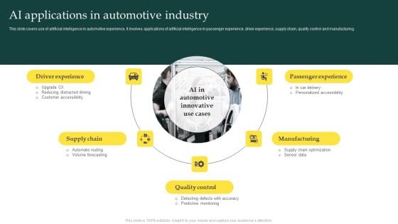 AI Applications In Automotive Industry Professional PDF AI Applications In Automotive Industry Professional PDF