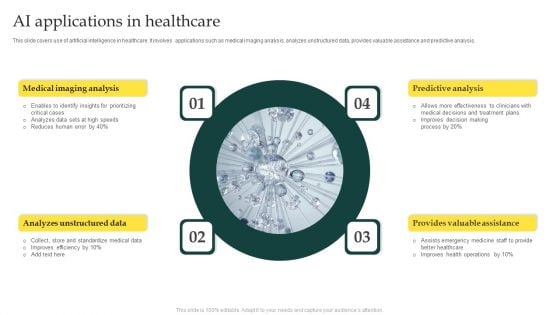 AI Applications In Healthcare Sample PDF AI Applications In Healthcare Sample PDF