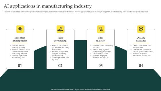 AI Applications In Manufacturing Industry Template PDF AI Applications In Manufacturing Industry Template PDF