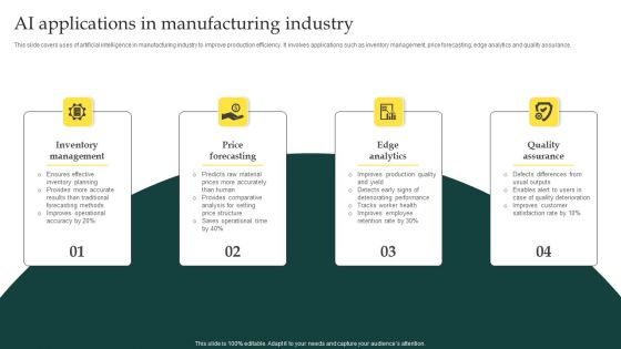 AI Applications In Manufacturing Industry Template PDF