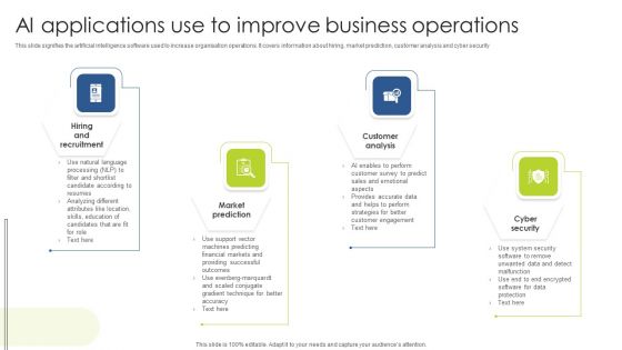 AI Applications Use To Improve Business Operations Diagrams PDF