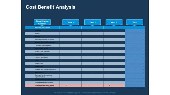 AI Based Automation Technologies For Business Cost Benefit Analysis Ppt Professional Layouts PDF AI Based Automation Technologies For Business Cost Benefit Analysis Ppt Professional Layouts PDF