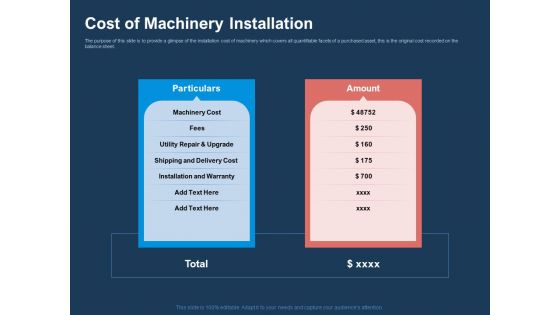AI Based Automation Technologies For Business Cost Of Machinery Installation Ppt Ideas Brochure PDF AI Based Automation Technologies For Business Cost Of Machinery Installation Ppt Ideas Brochure PDF