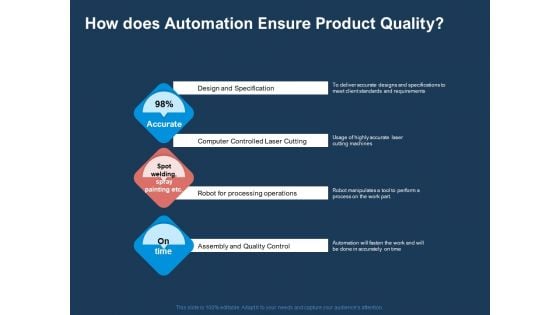 AI Based Automation Technologies For Business How Does Automation Ensure Product Quality Slides PDF