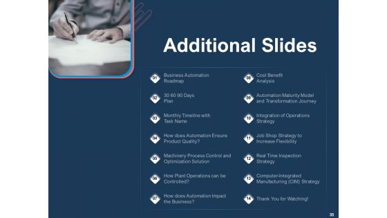 AI Based Automation Technologies For Business Ppt PowerPoint Presentation Complete Deck With Slides