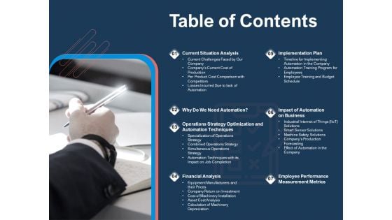 AI Based Automation Technologies For Business Table Of Contents Ppt Pictures Format PDF