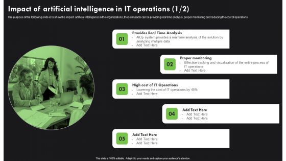 AI Deployment In IT Process Impact Of Artificial Intelligence In IT Operations Ideas PDF