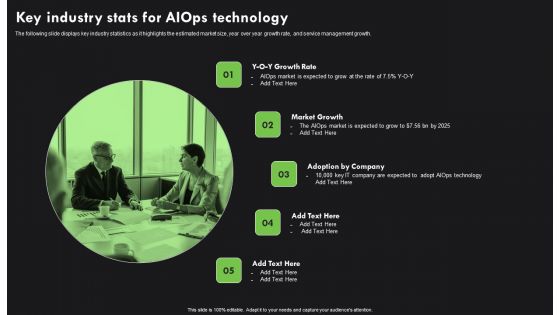 AI Deployment In IT Process Key Industry Stats For Aiops Technology Pictures PDF AI Deployment In IT Process Key Industry Stats For Aiops Technology Pictures PDF