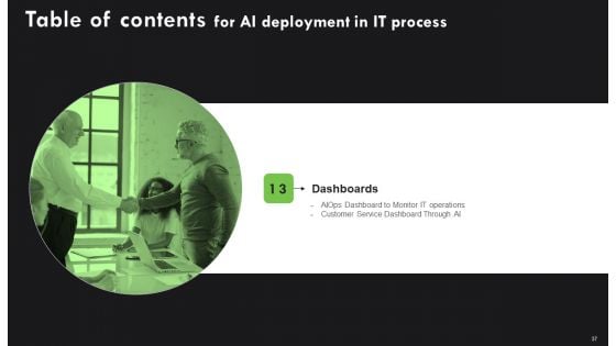 AI Deployment In IT Process Ppt PowerPoint Presentation Complete Deck With Slides